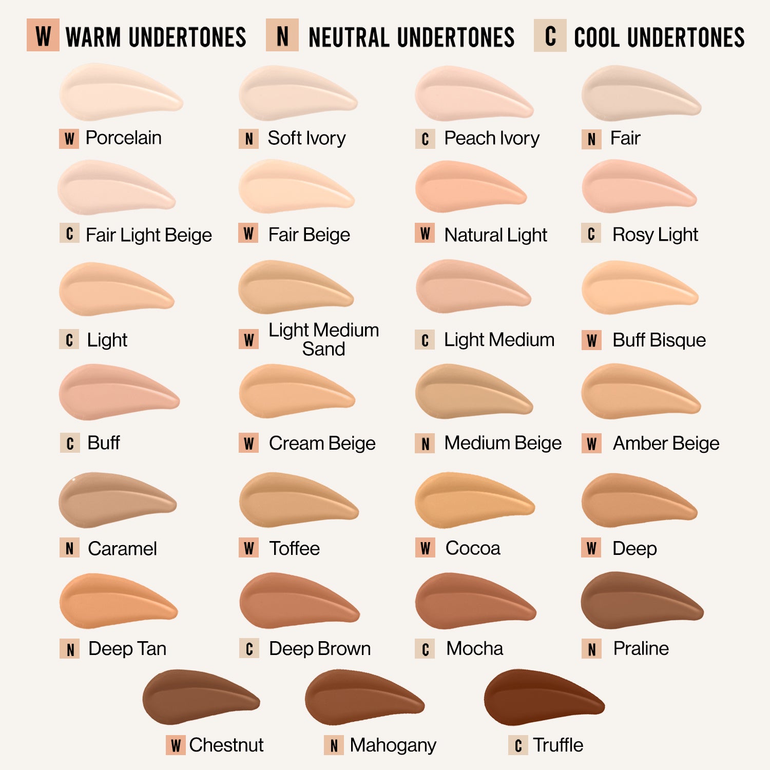 Bare Focus Niacinamide Skin Tint | Truffle