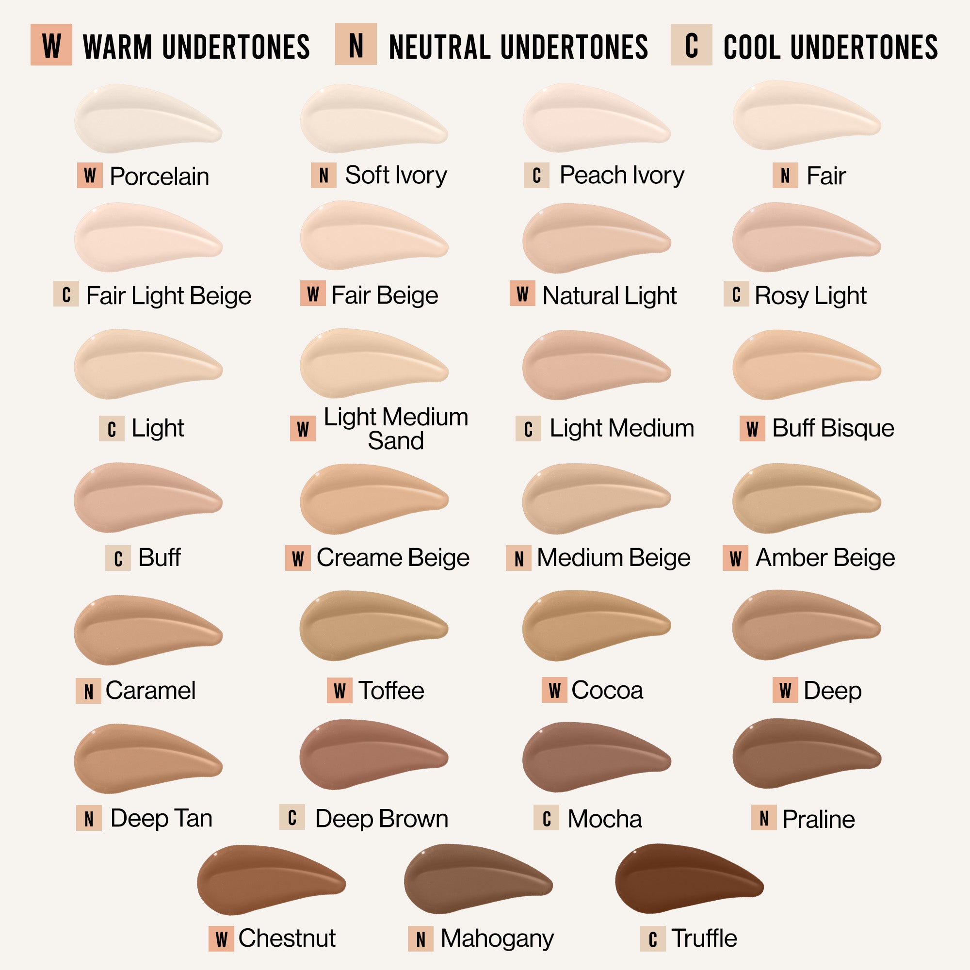Kin Colora What Skin Tone Is Medium Beige