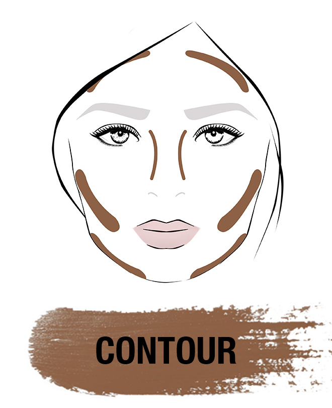 MegaGlo Vitamin E Makeup Stick- Call Me Maple